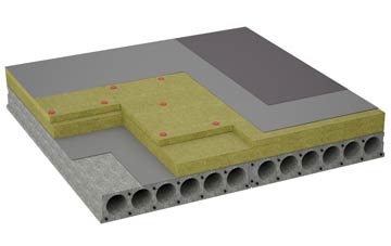 considerations of Charlcutt flat roofing insulation